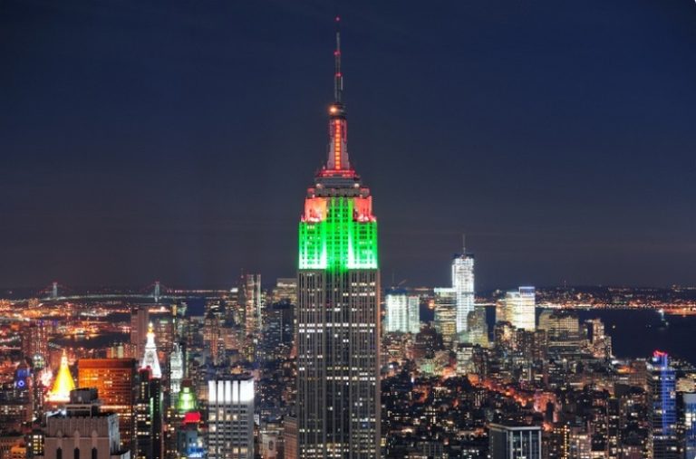 Best Attractions In Manhattan Itinerary Expert