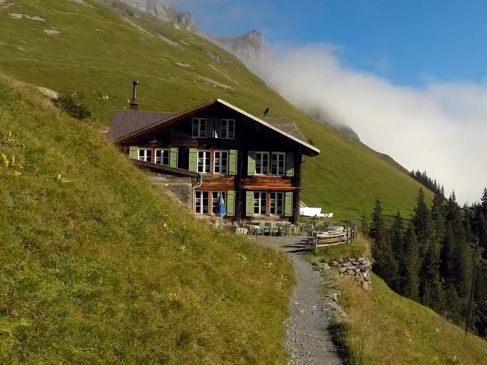 Guesthouses in Switzerland