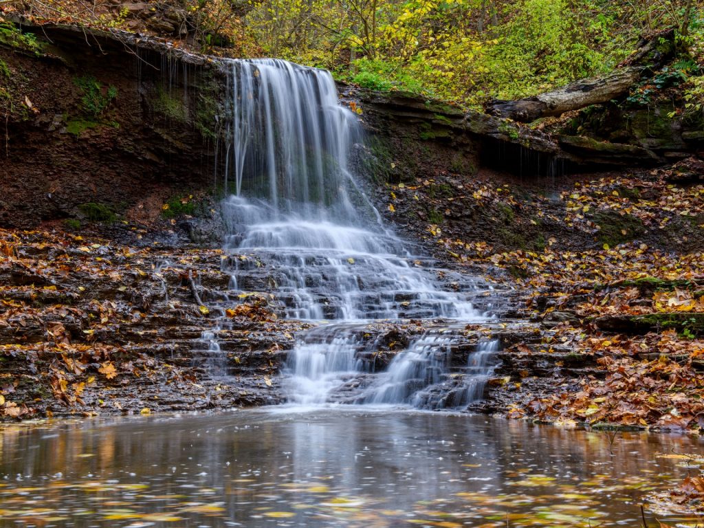 Waterfalls of Switzerland