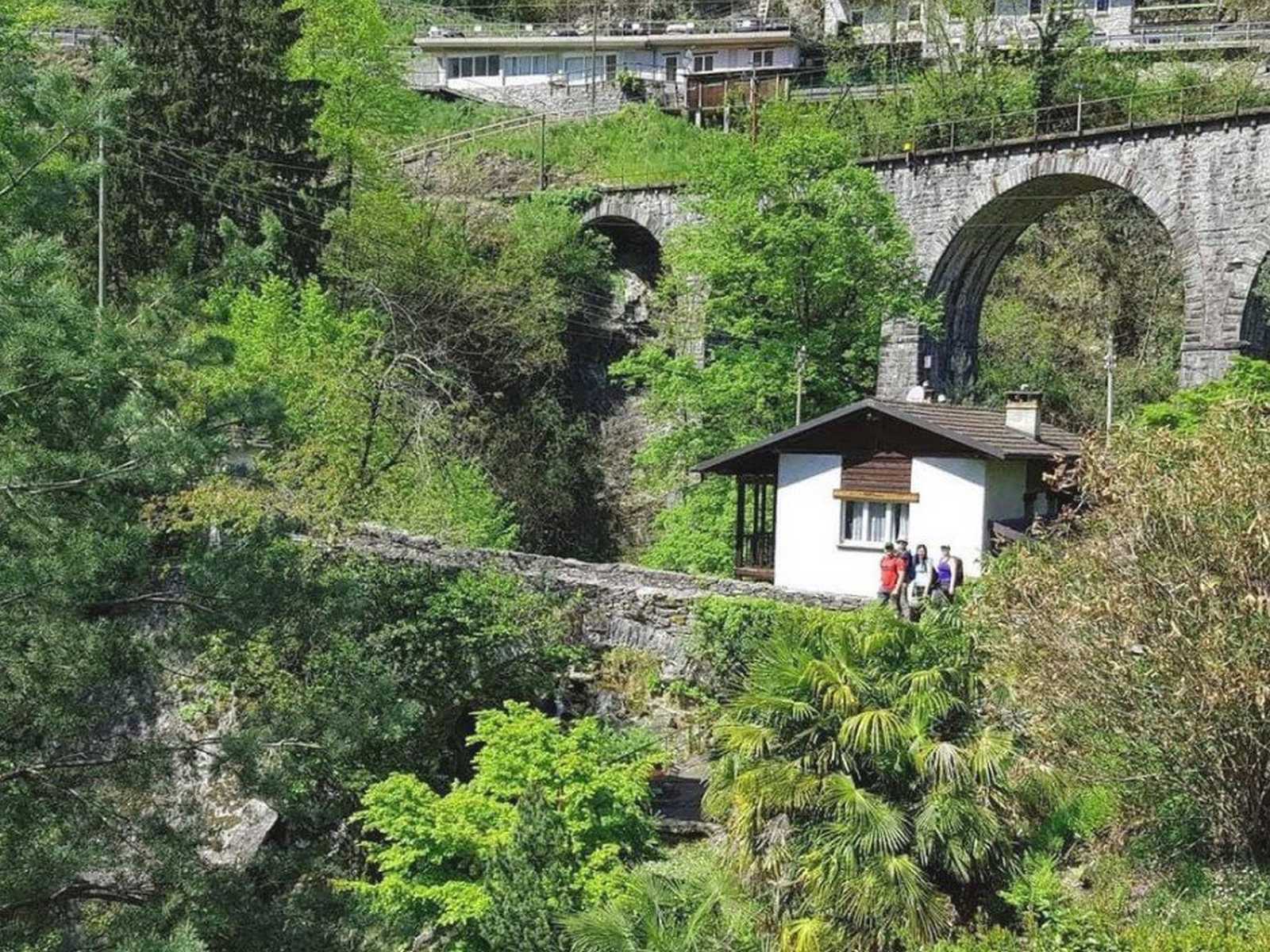 8-Day Switzerland Itinerary